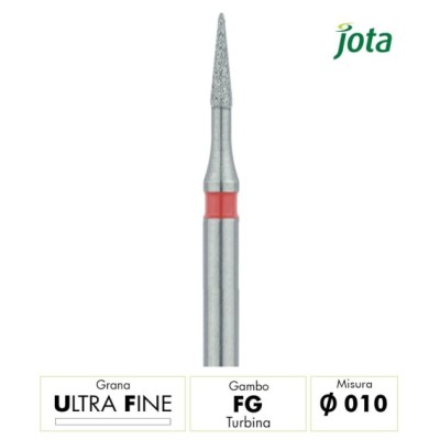 890UF.FG.010