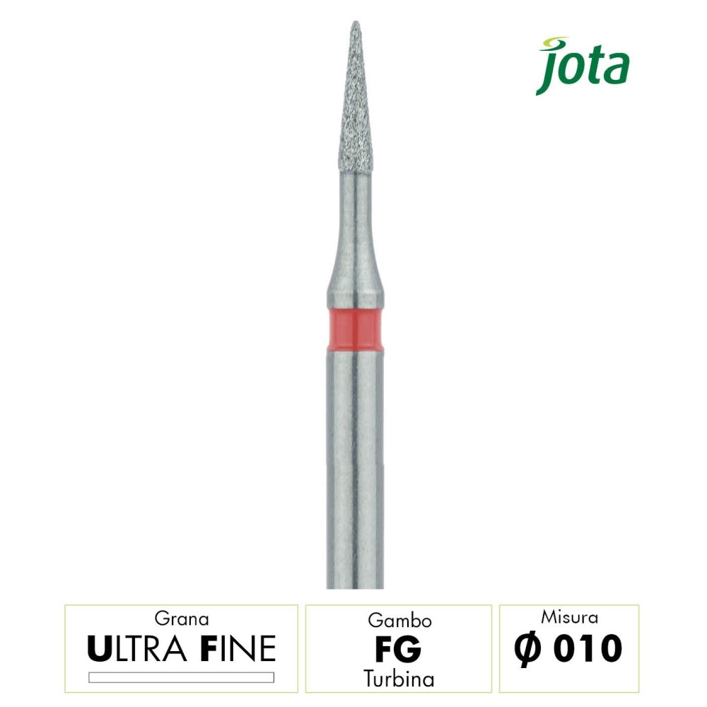 890UF.FG.010