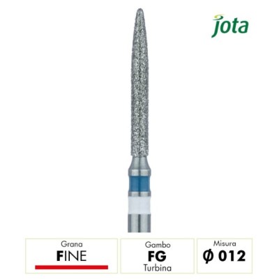 Z863F.FG.012