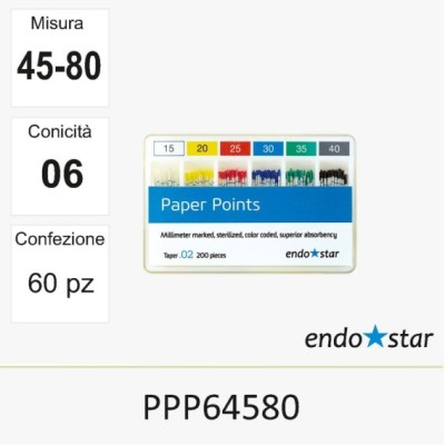PPP64580