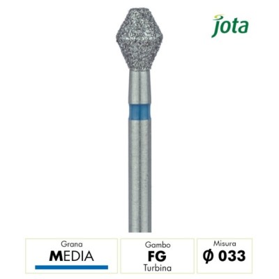 811.FG.033